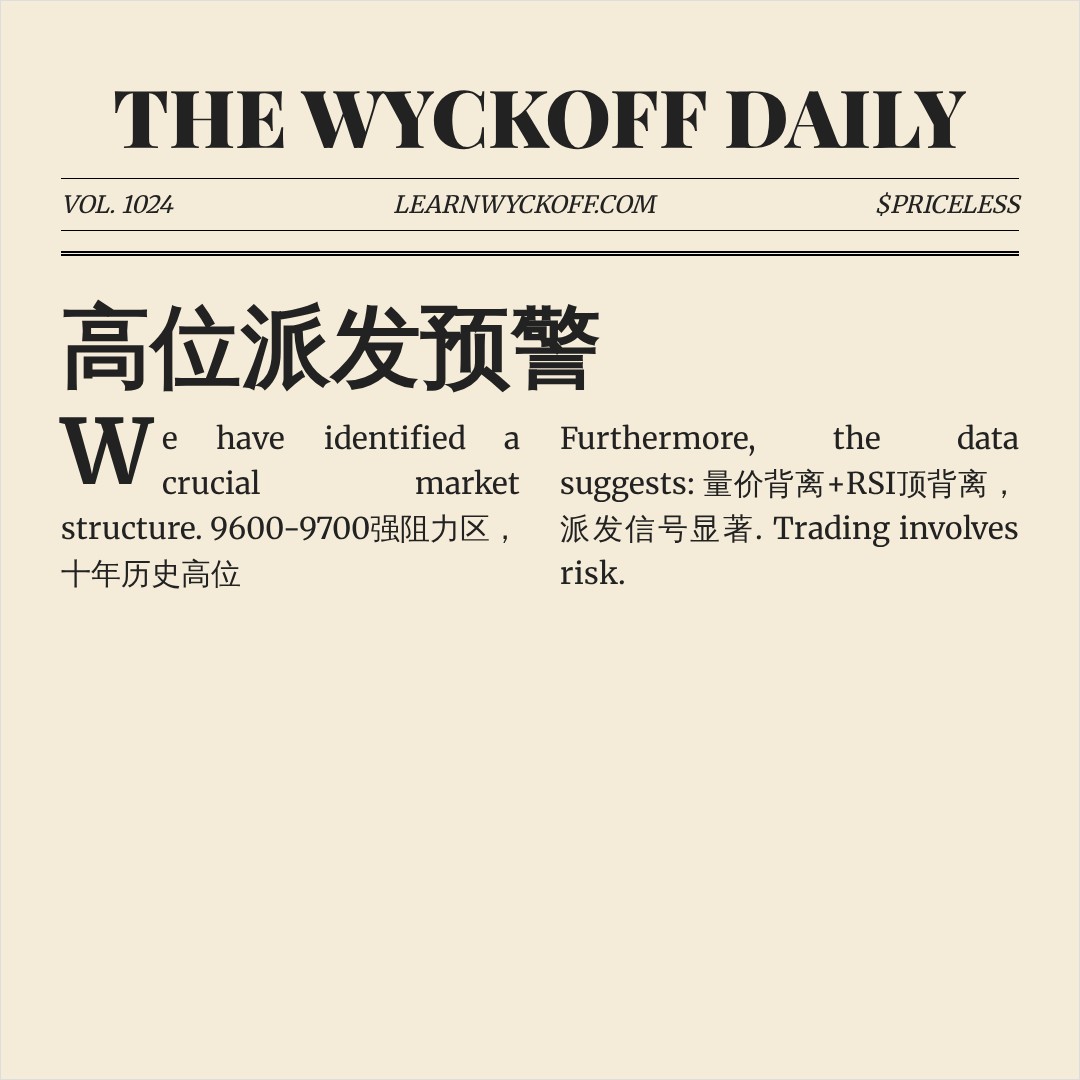 20260623 399935 行情数据复盘报告（基于威科夫量价视角）