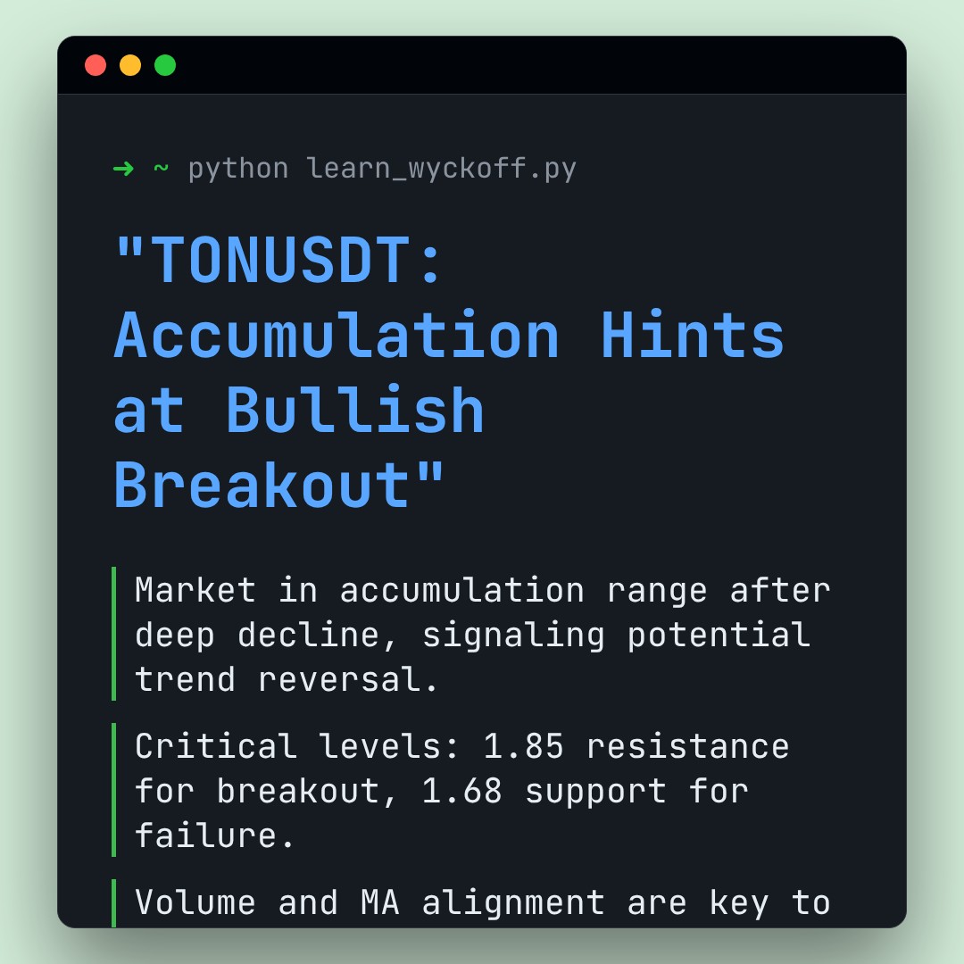 20260118 TONUSDT Market Data Review Report (Based on Wyckoff Volume-Price Perspective)