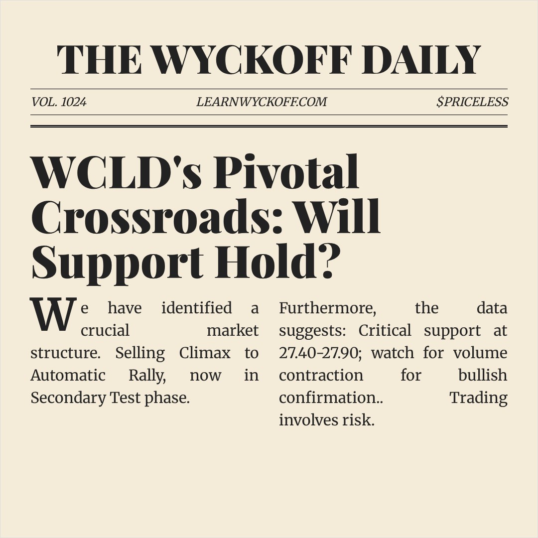 20260213 WCLD Market Data Review Report (Based on Wyckoff Volume-Price Perspective)