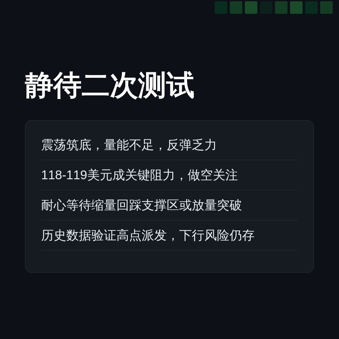 20260706 XLY 行情数据复盘报告（基于威科夫量价视角）
