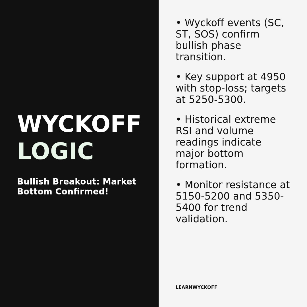 20260420 HSTECH Market Data Review Report (Based on Wyckoff Volume-Price Perspective)