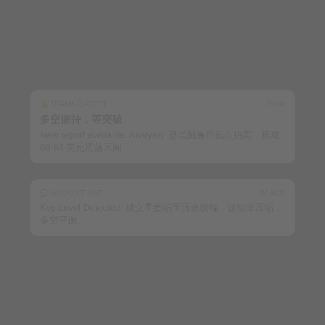 20260802 SOLUSDT 行情数据复盘报告（基于威科夫量价视角）