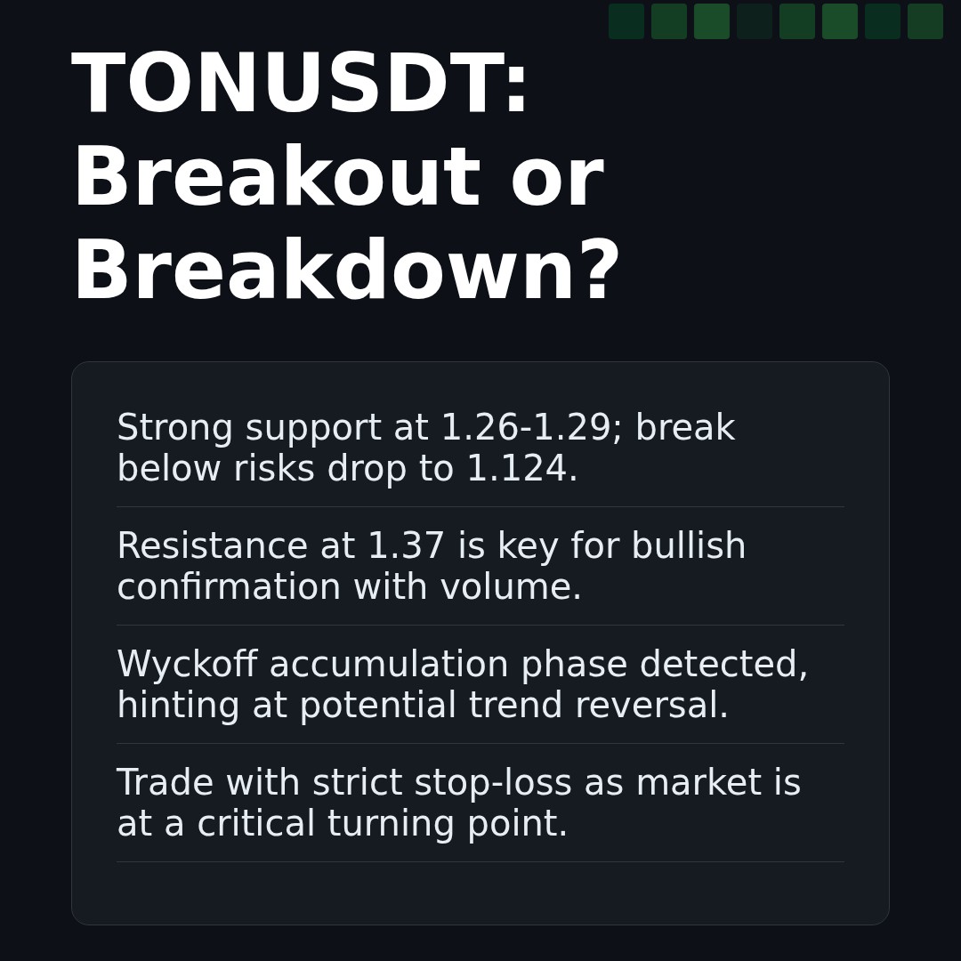 20260227 TONUSDT Market Data Review Report (Based on Wyckoff Volume-Price Perspective)