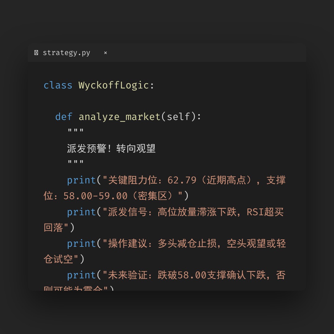 20260331 XLE 行情数据复盘报告（基于威科夫量价视角）