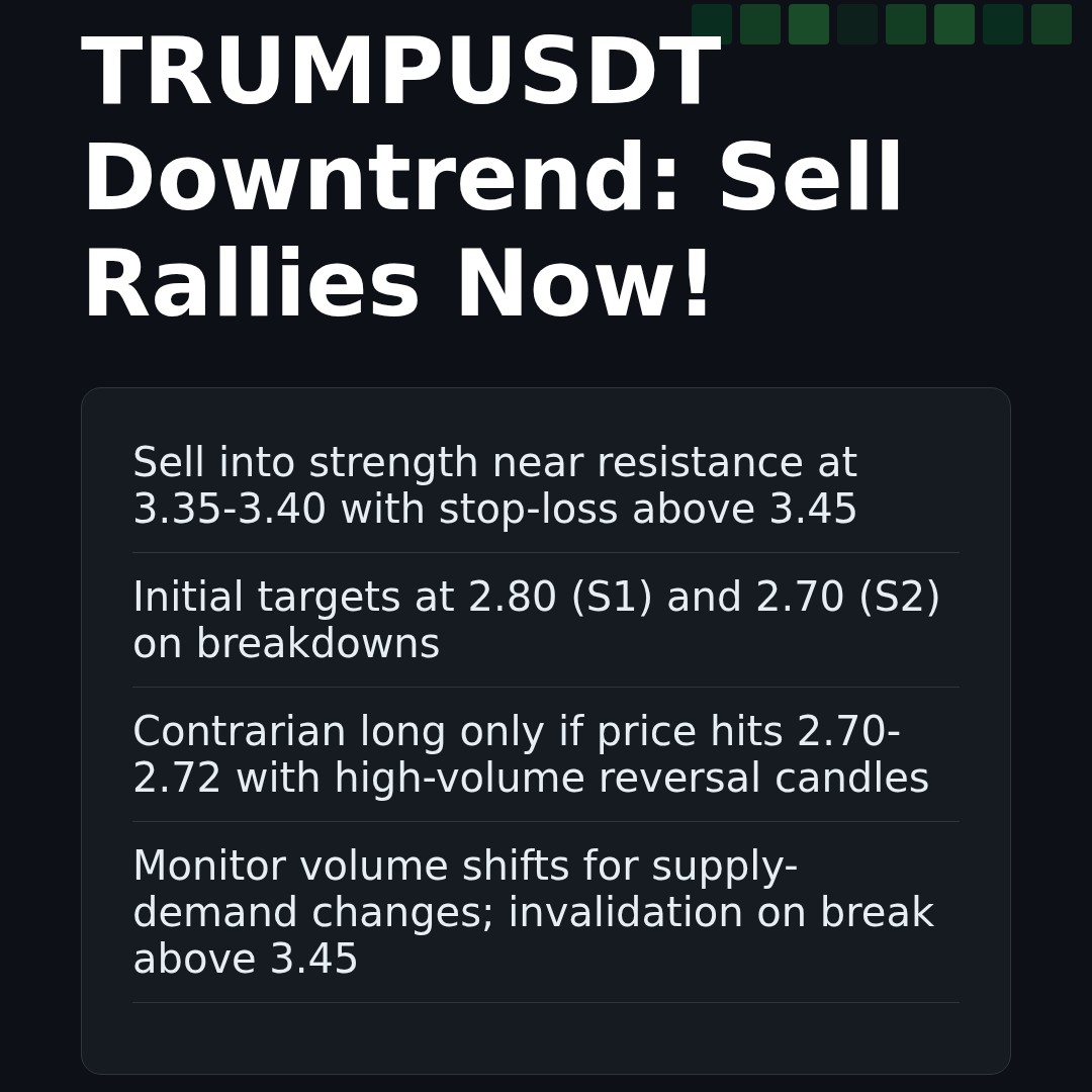 20260403 TRUMPUSDT Market Data Review Report (Based on Wyckoff Volume-Price Perspective)