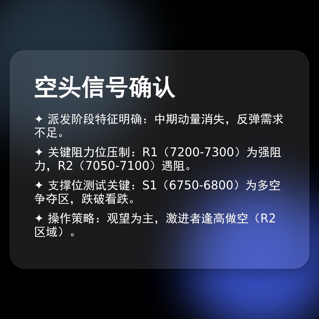 20260227 399935 行情数据复盘报告（基于威科夫量价视角）