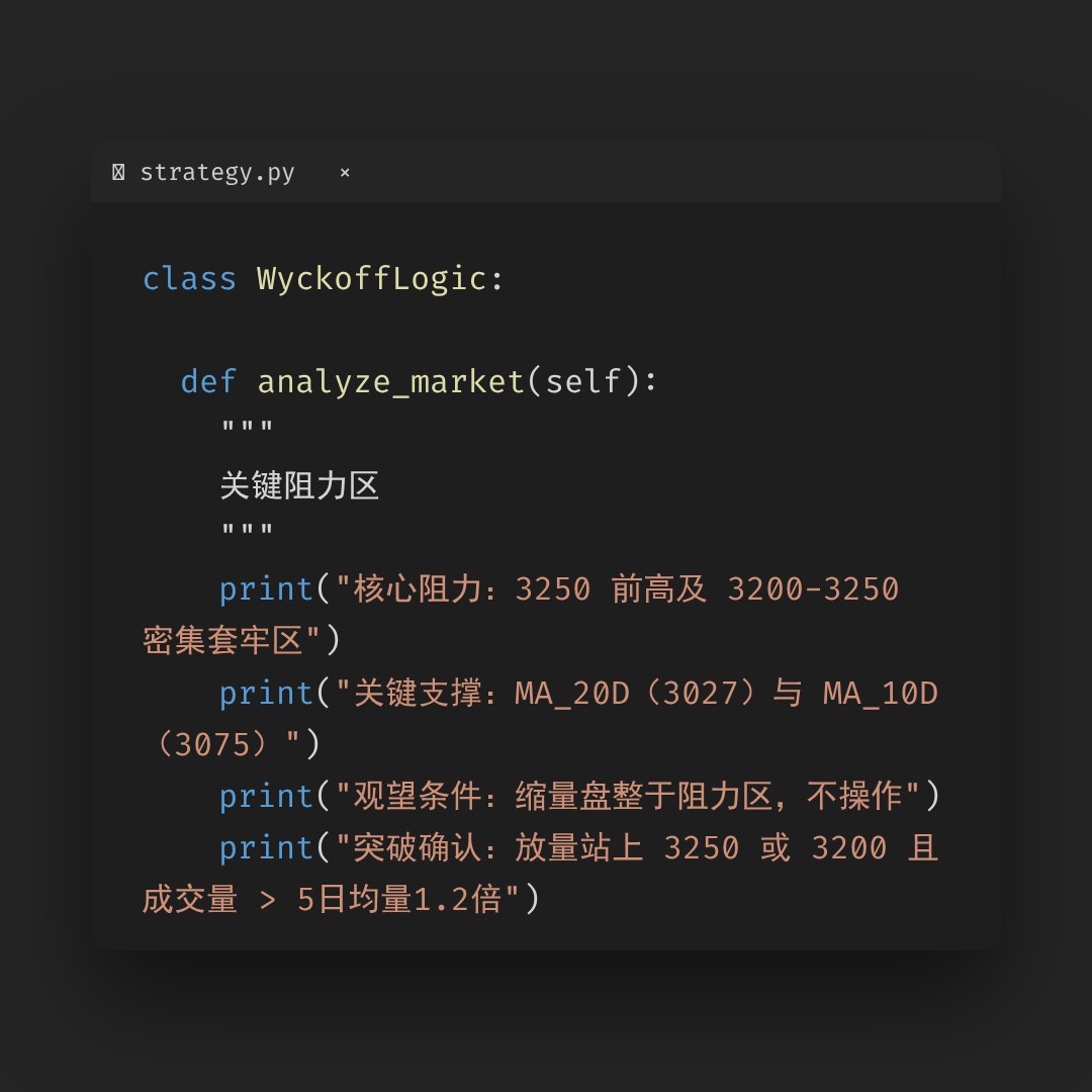 20260422 399808 行情数据复盘报告（基于威科夫量价视角）