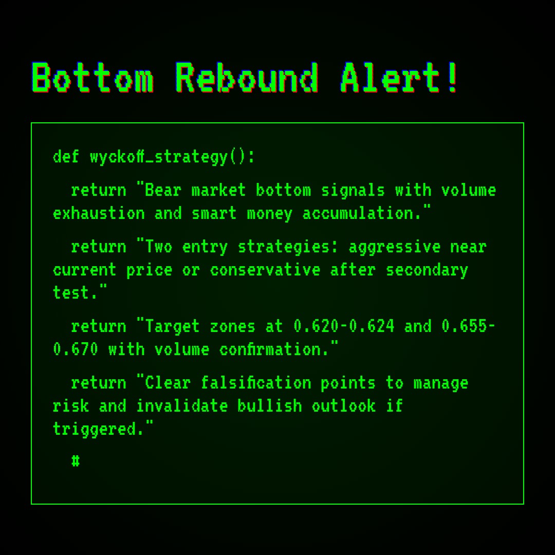 20260101 513060 Market Data Review Report (Based on Wyckoff Volume-Price Perspective)