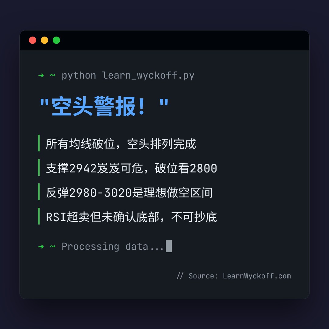 20260604 399808 行情数据复盘报告（基于威科夫量价视角）