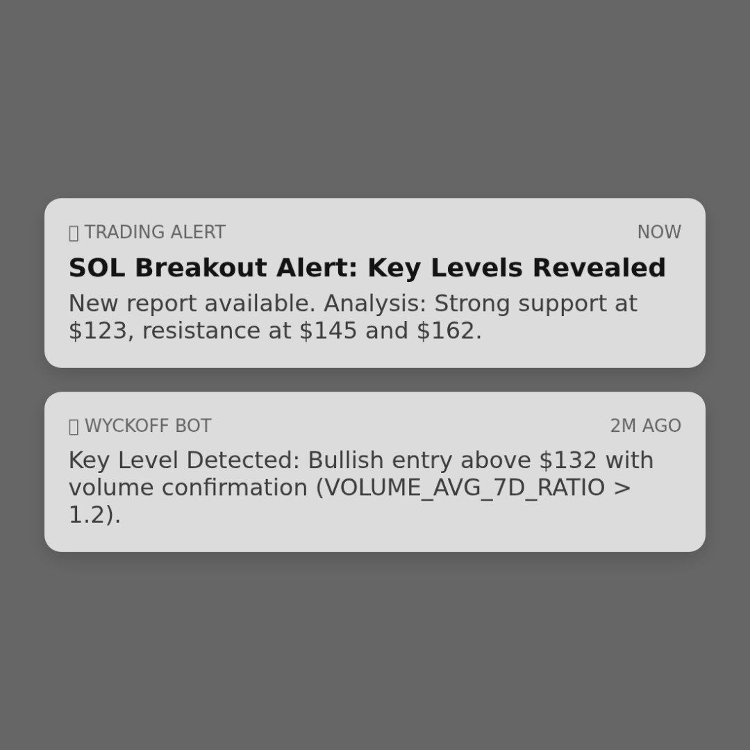 20260101 SOLUSDT Market Data Review Report (Based on Wyckoff Volume-Price Perspective)
