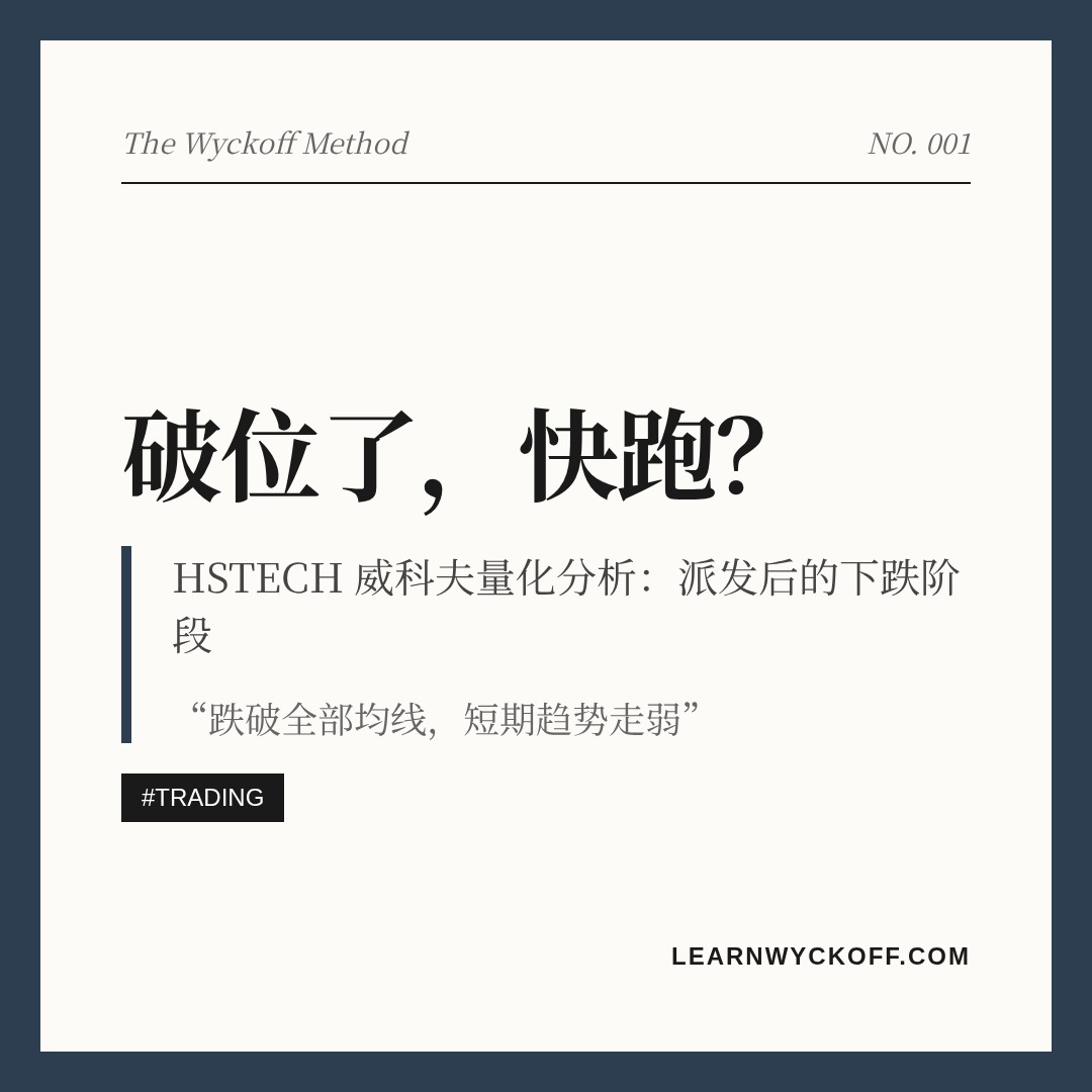 20260825 HSTECH 行情数据复盘报告（基于威科夫量价视角）