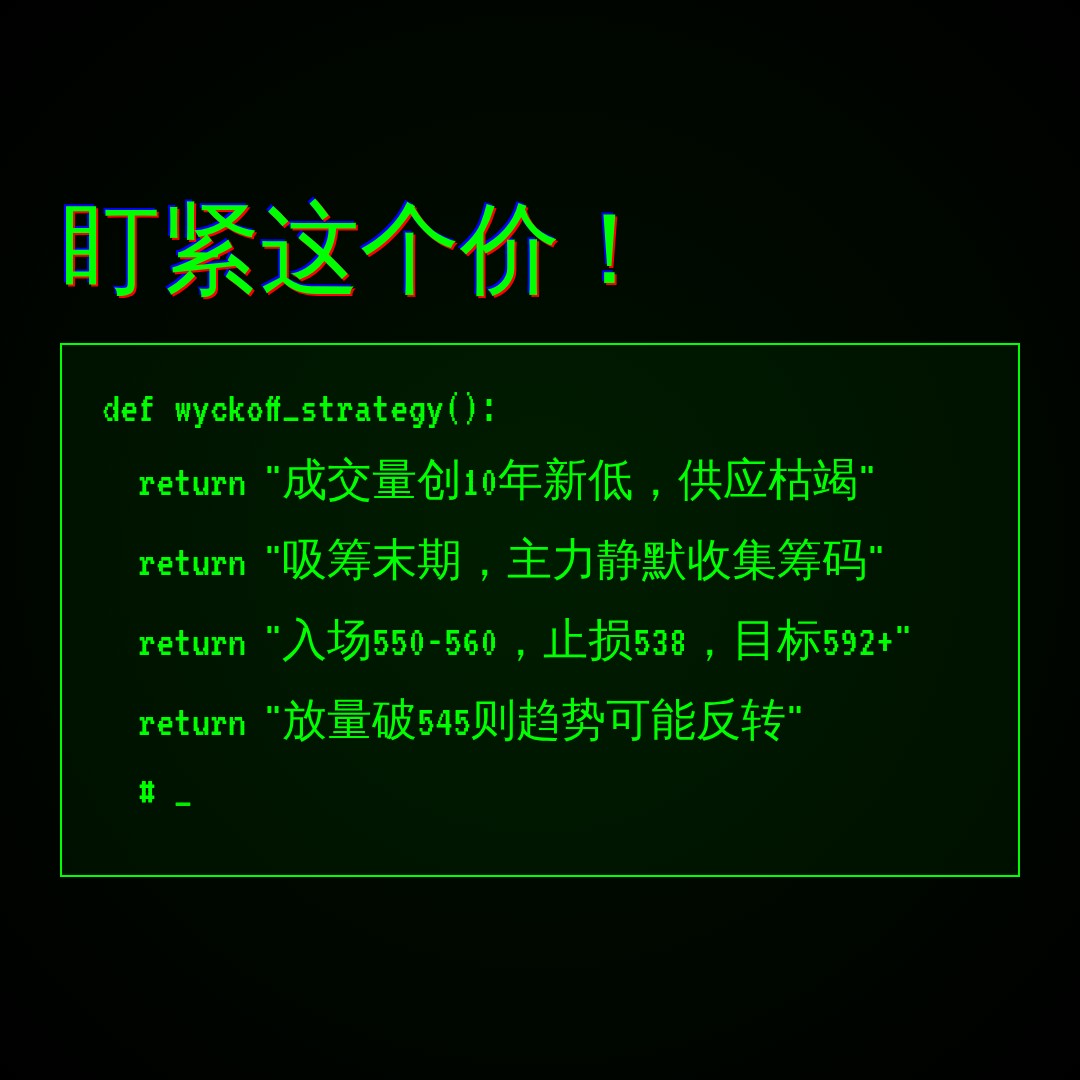 20260727 BNBUSDT 行情数据复盘报告（基于威科夫量价视角）