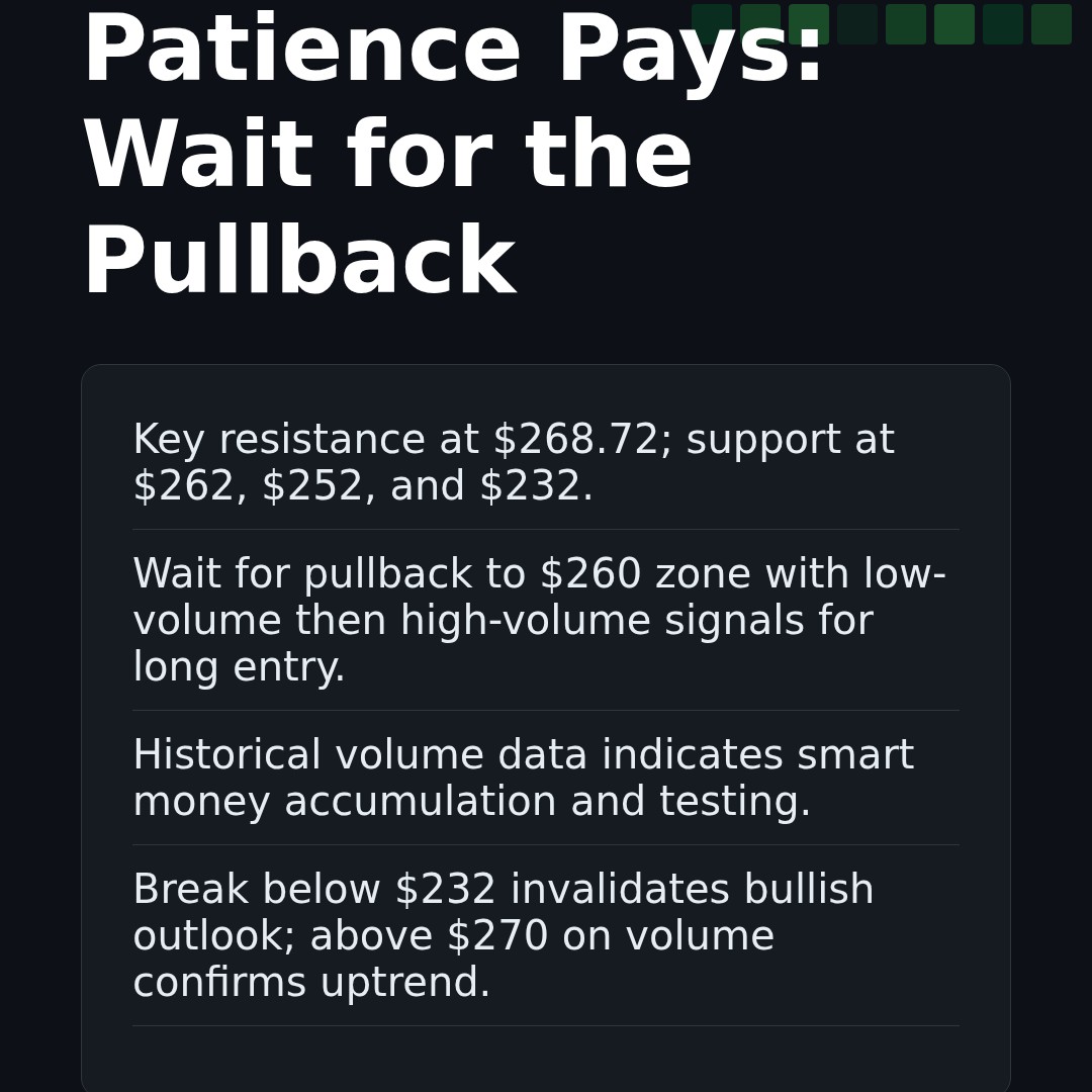 20260126 POOL Market Data Review Report (Based on Wyckoff Volume-Price Perspective)