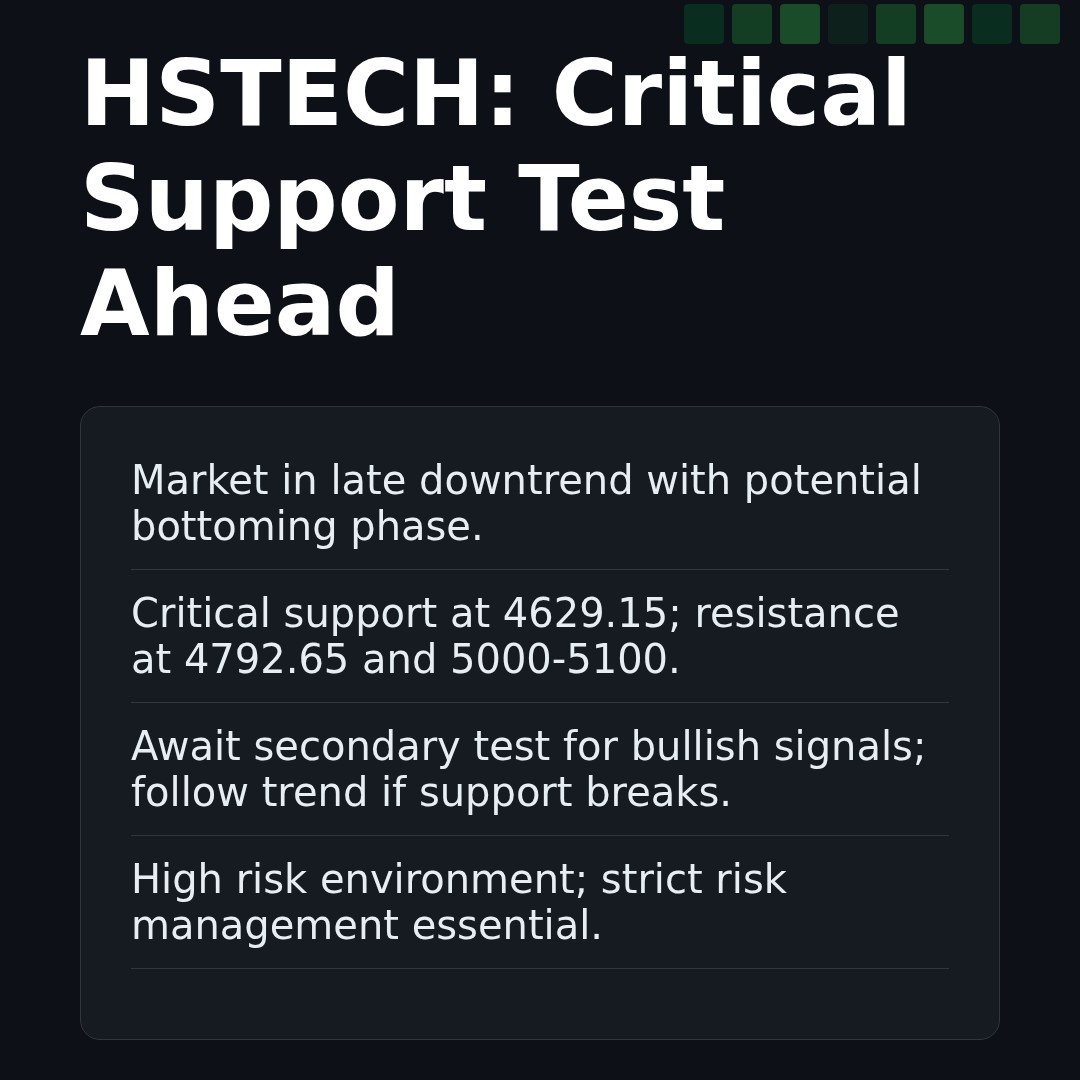 20260402 HSTECH Market Data Review Report (Based on Wyckoff Volume-Price Perspective)