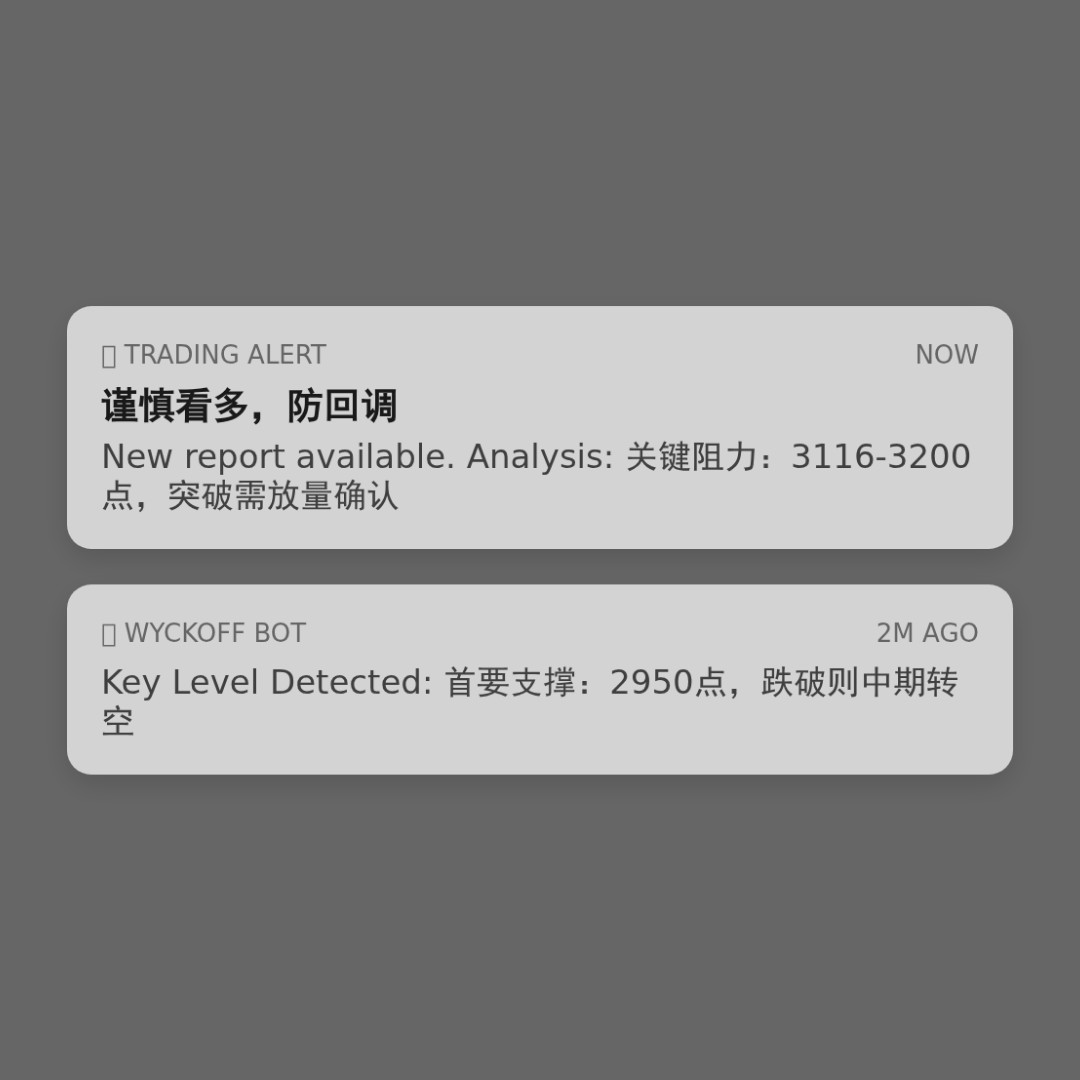 20260127 399808 行情数据复盘报告（基于威科夫量价视角）