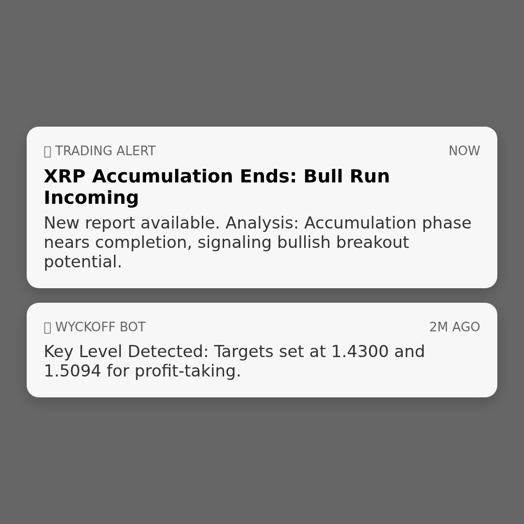 20260315 XRPUSDT Market Data Review Report (Based on Wyckoff Volume-Price Perspective)