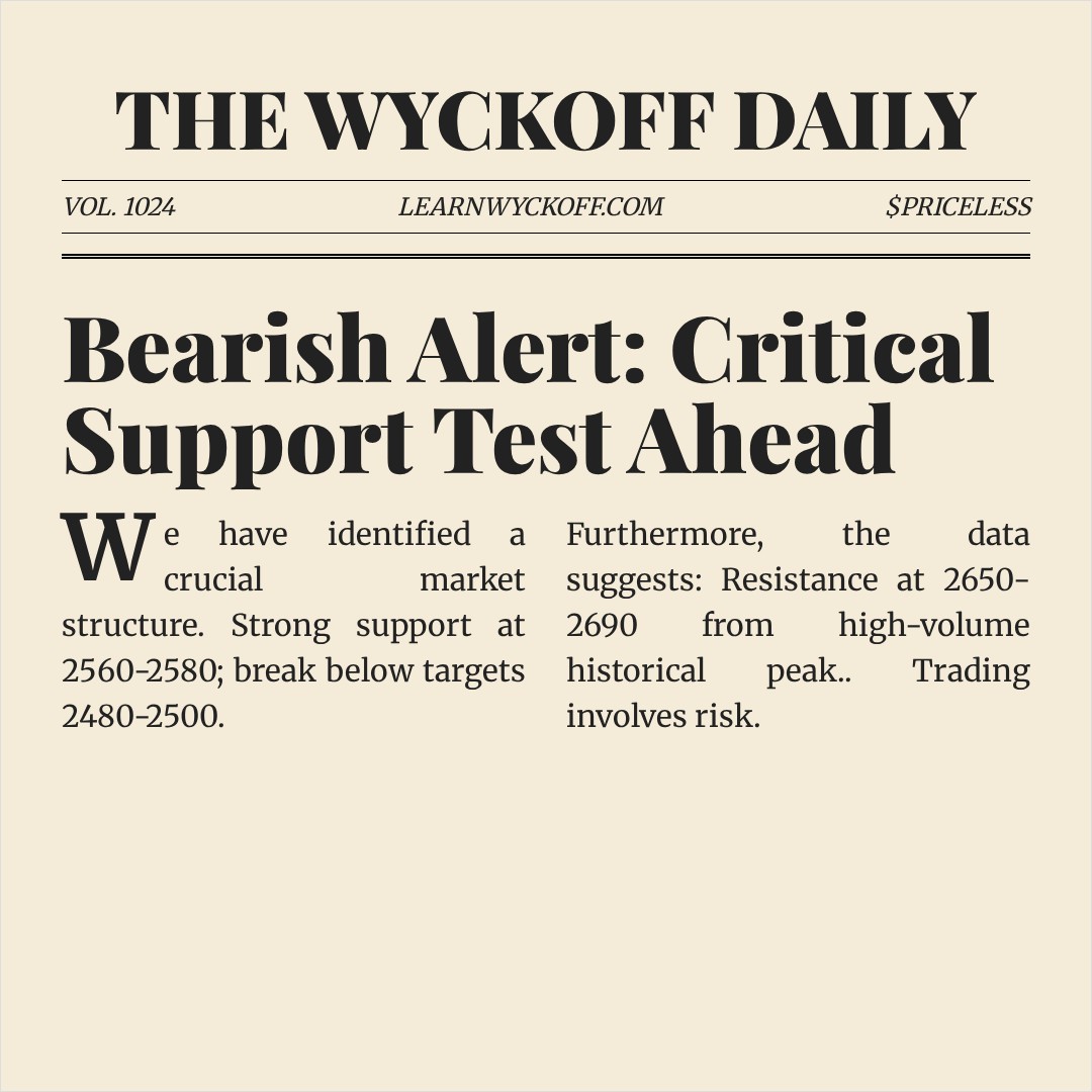 20260205 000986.SH Market Data Review Report (Based on Wyckoff Volume-Price Perspective)