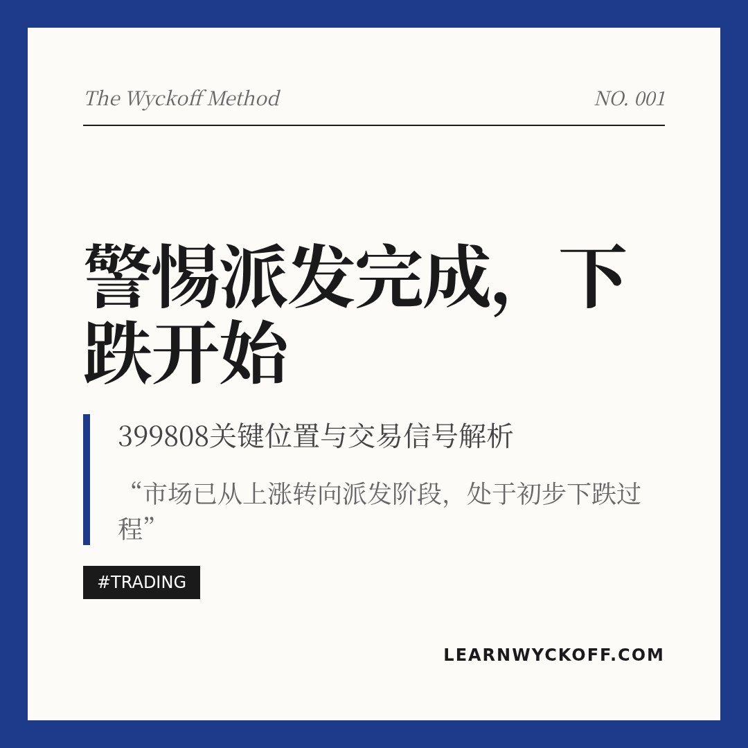 20260205 399808 行情数据复盘报告（基于威科夫量价视角）
