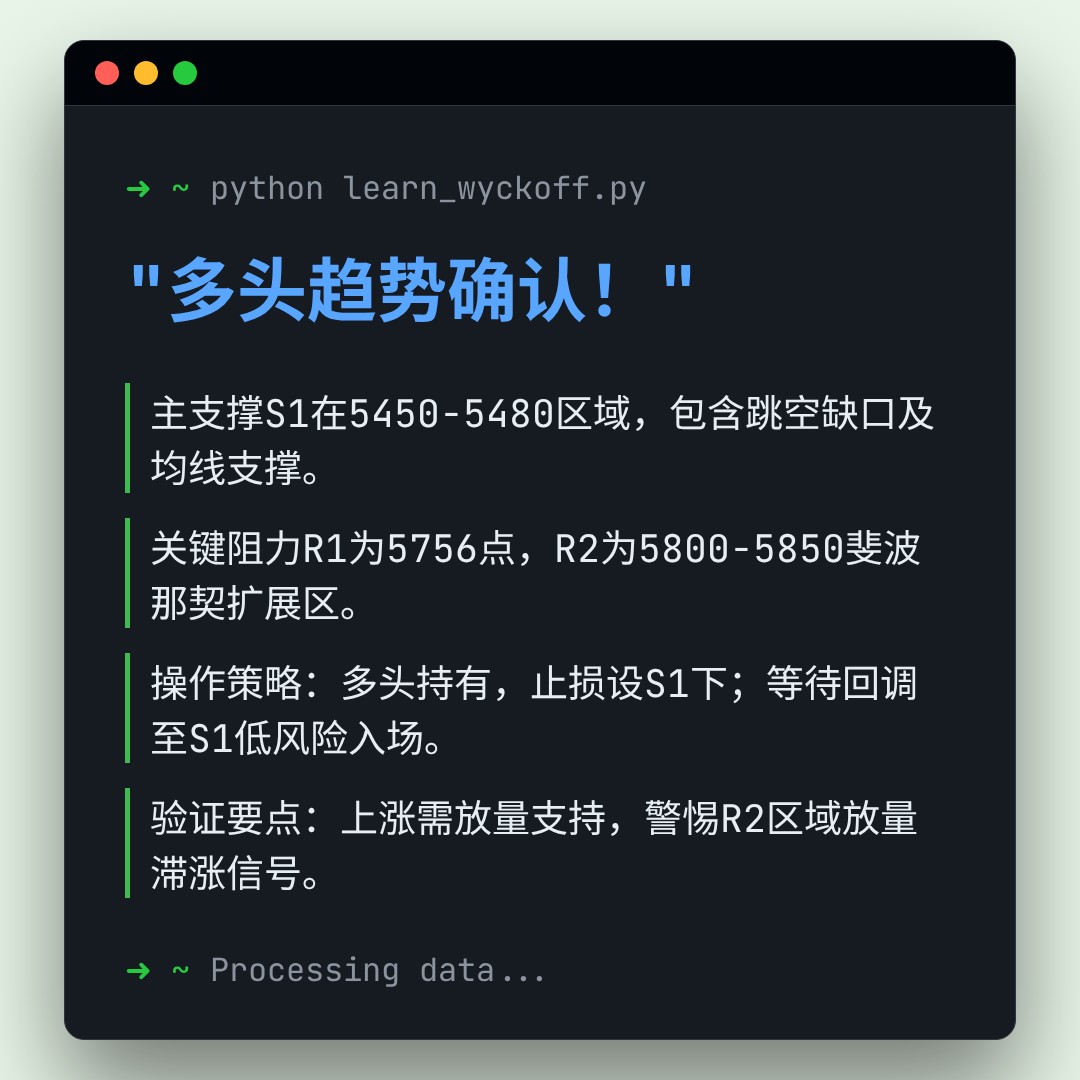 20260112 000989.SH 行情数据复盘报告（基于威科夫量价视角）