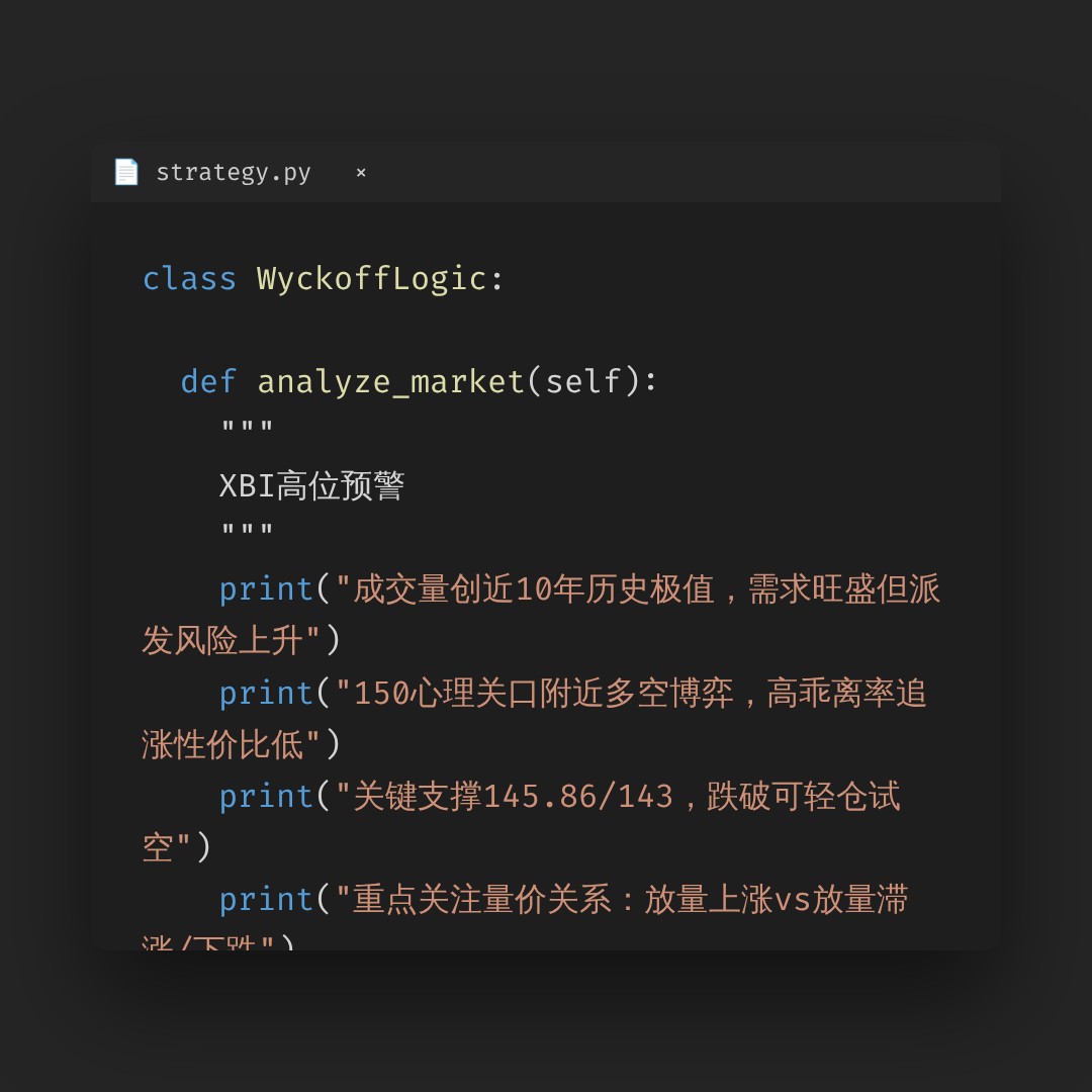 20260624 XBI 行情数据复盘报告（基于威科夫量价视角）