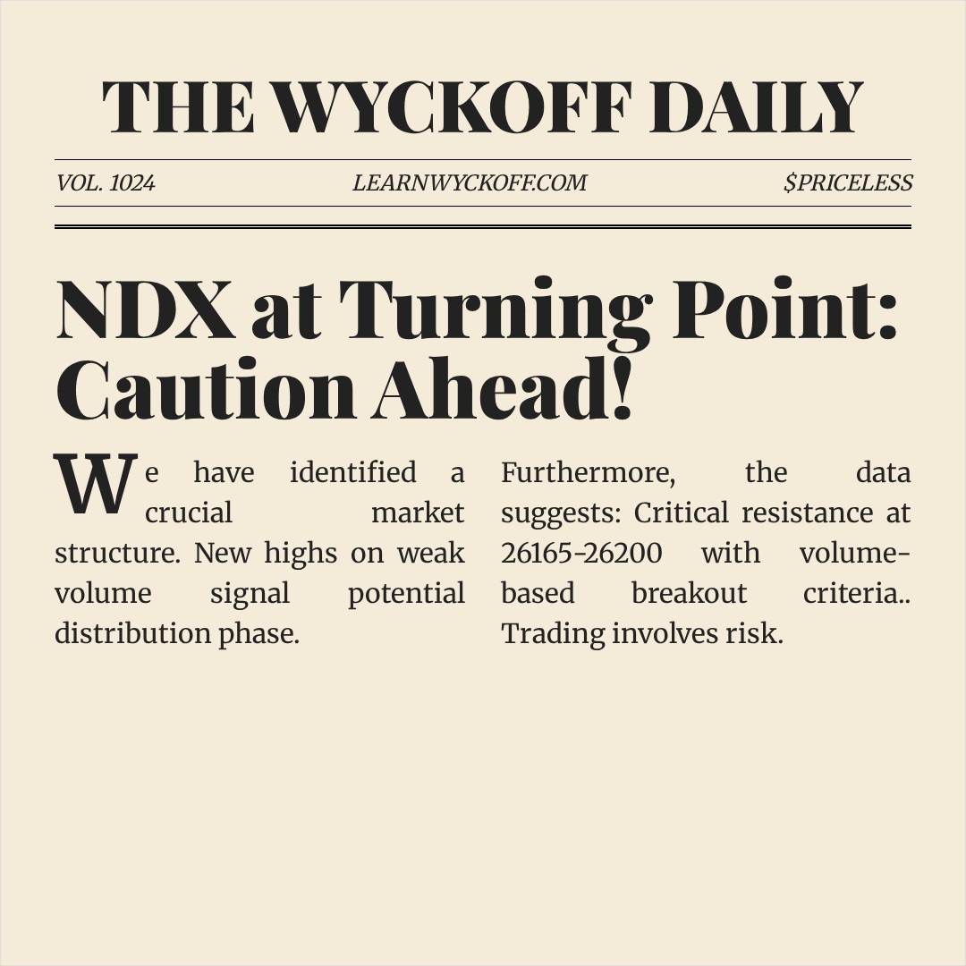 20260128 NDX Market Data Review Report (Based on Wyckoff Volume-Price Perspective)