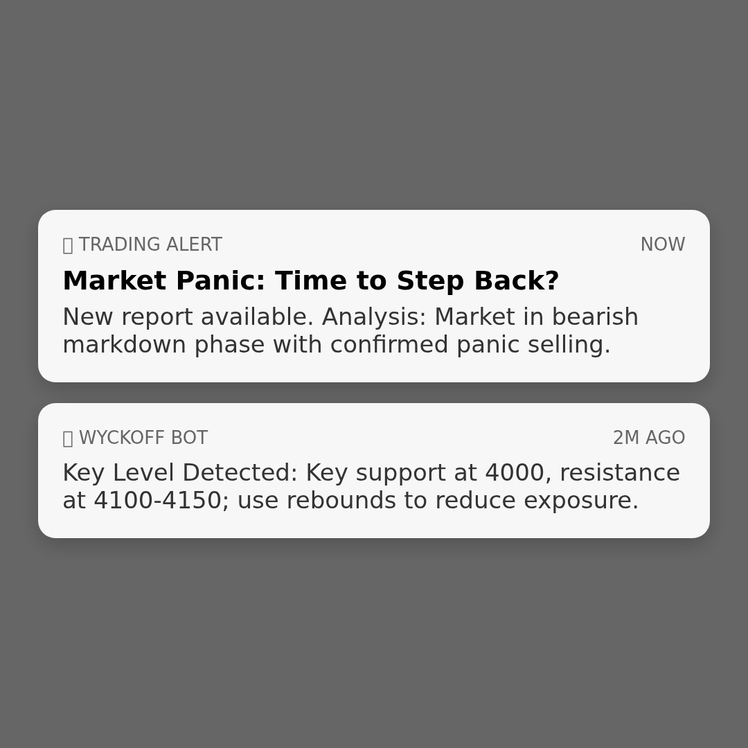 20260202 000001.SH Market Data Review Report (Based on Wyckoff Volume-Price Perspective)