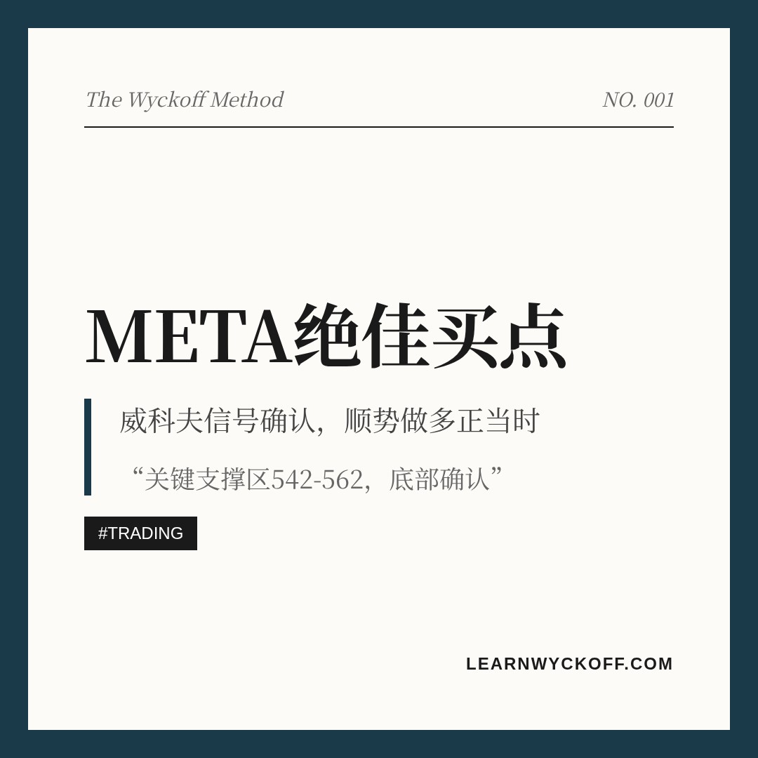 20260701 META 行情数据复盘报告（基于威科夫量价视角）