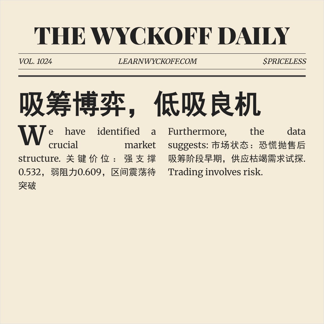 20260409 513060 行情数据复盘报告（基于威科夫量价视角）