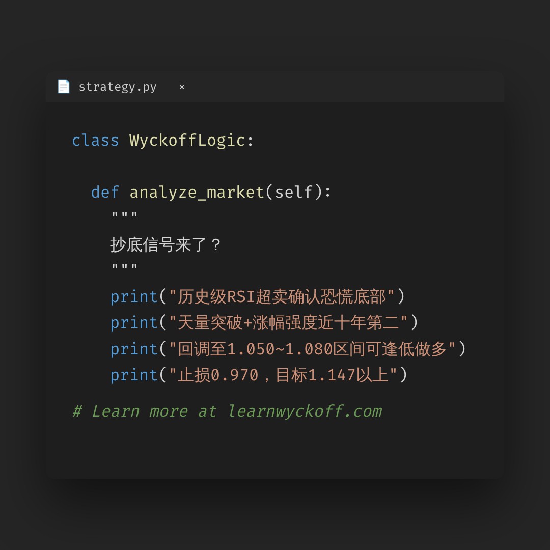 20260702 513120 行情数据复盘报告（基于威科夫量价视角）