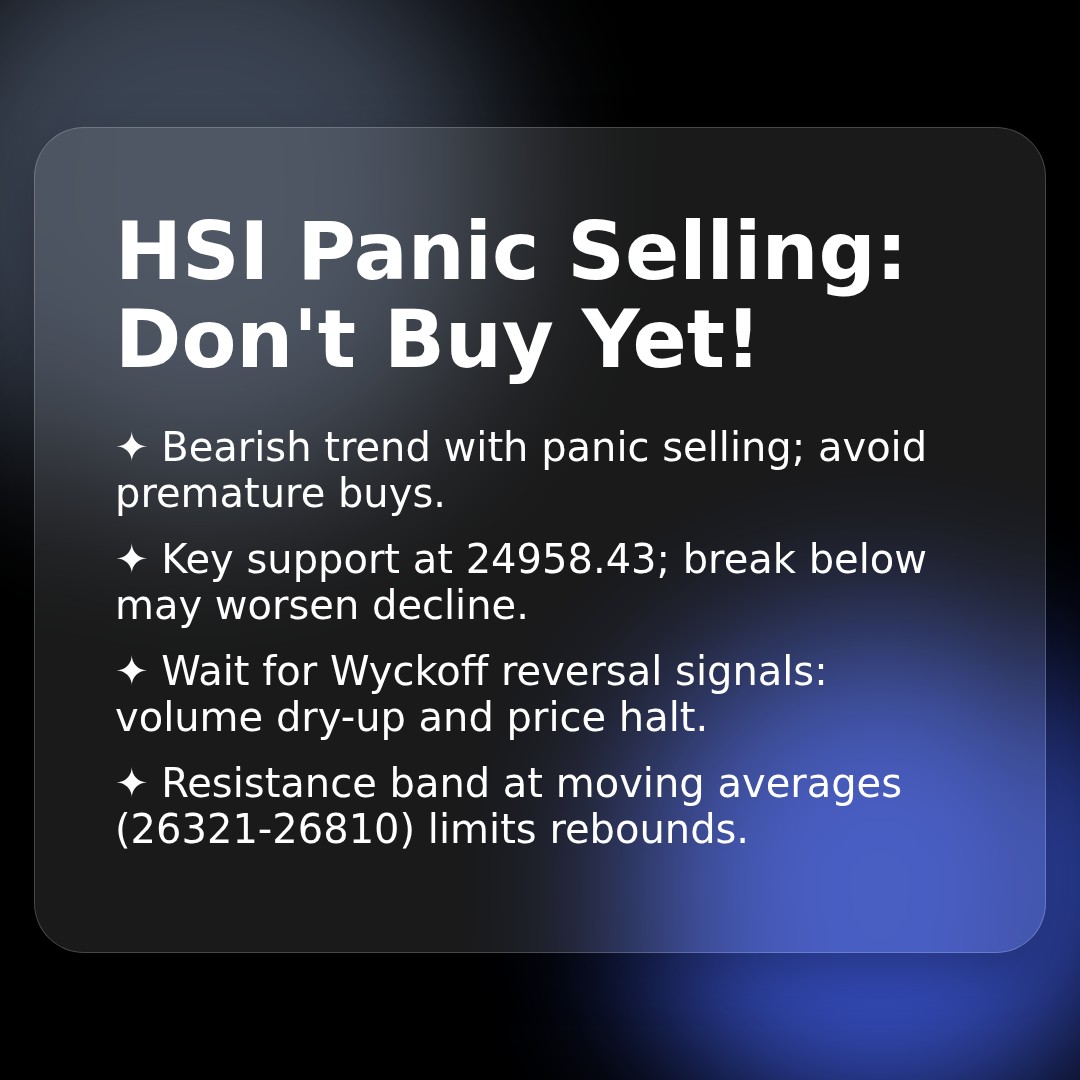 20260304 HSI Market Data Review Report (Based on Wyckoff Volume-Price Perspective)