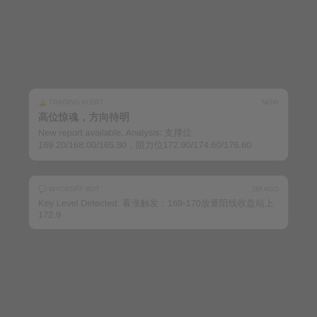 20260901 XLV 行情数据复盘报告（基于威科夫量价视角）
