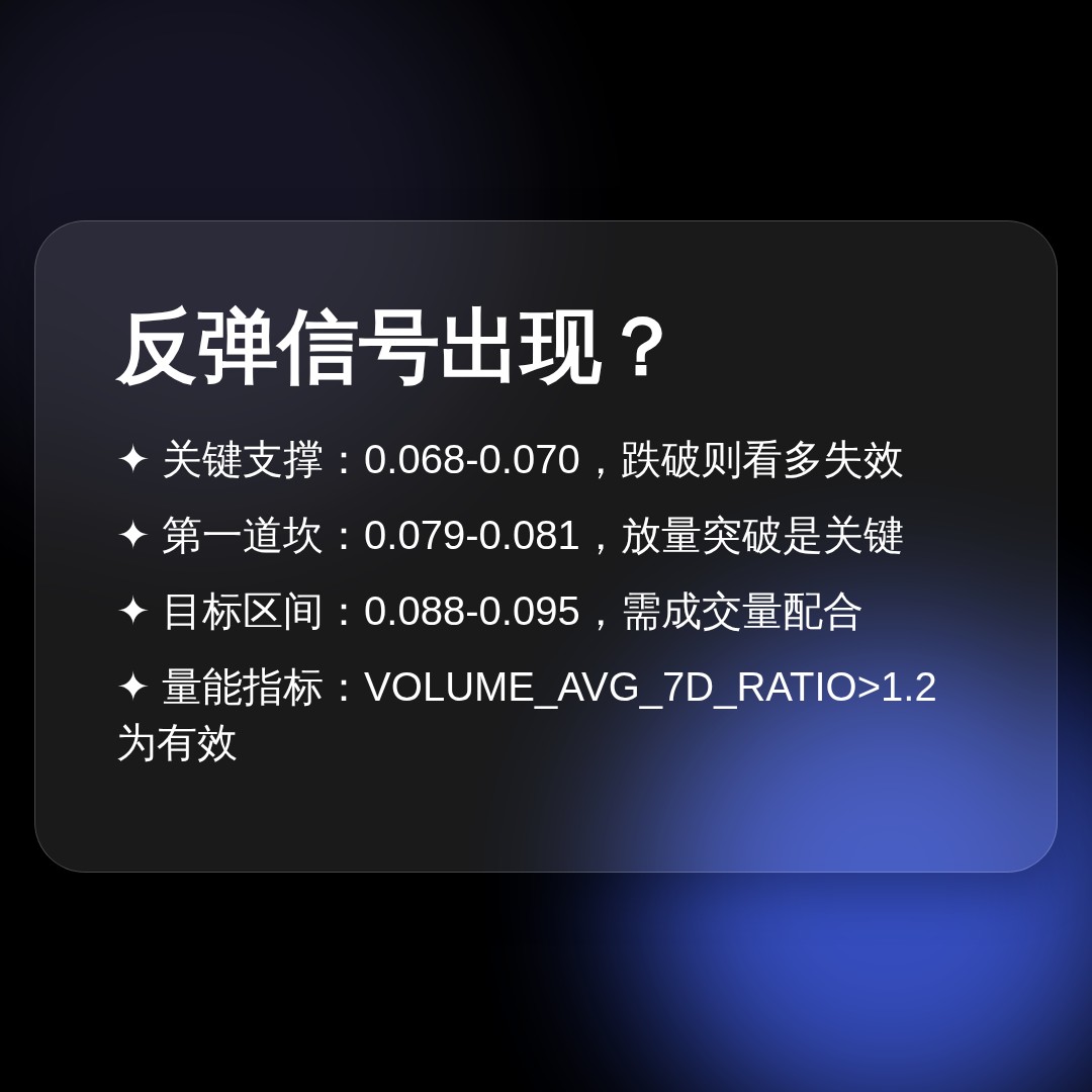 20260703 POLUSDT 行情数据复盘报告（基于威科夫量价视角）