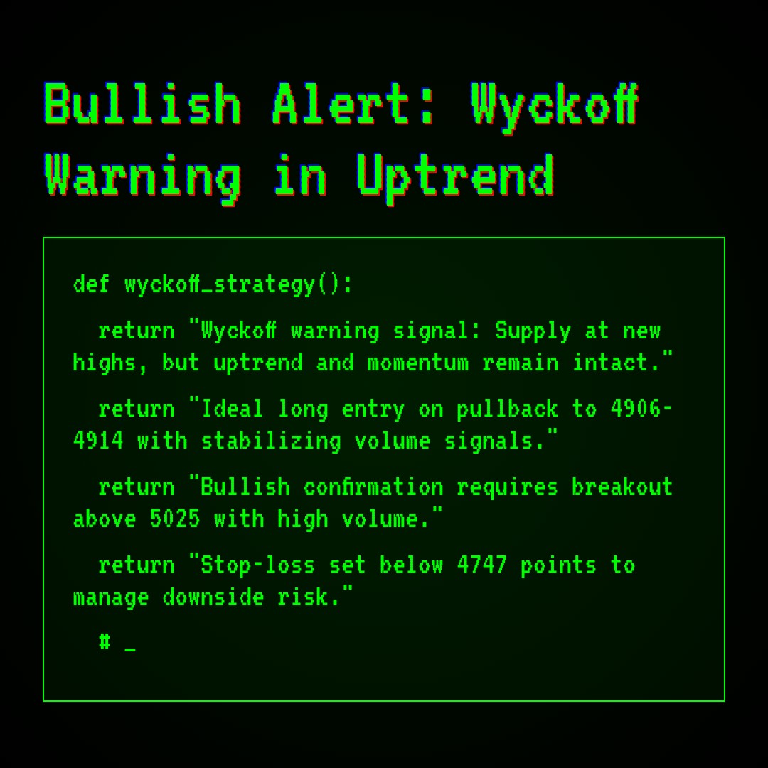 20251231 000987.SH Market Data Review Report (Based on Wyckoff Volume-Price Perspective)