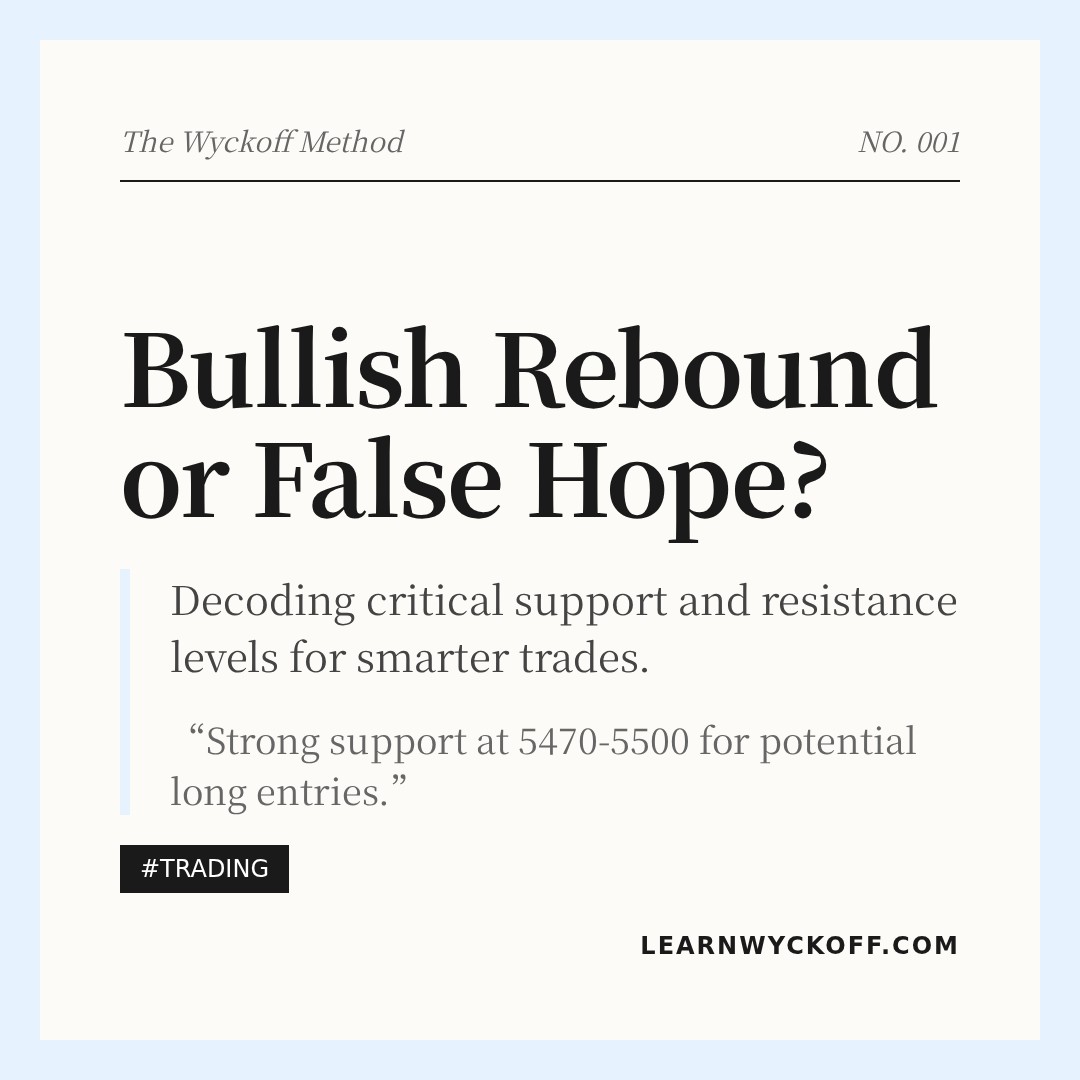 20260420 000987.SH Market Data Review Report (Based on Wyckoff Volume-Price Perspective)