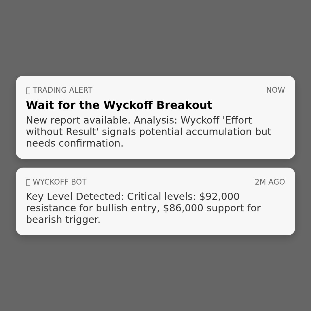 20251230 BTCUSDT Market Data Review Report (Based on Wyckoff Volume-Price Perspective)