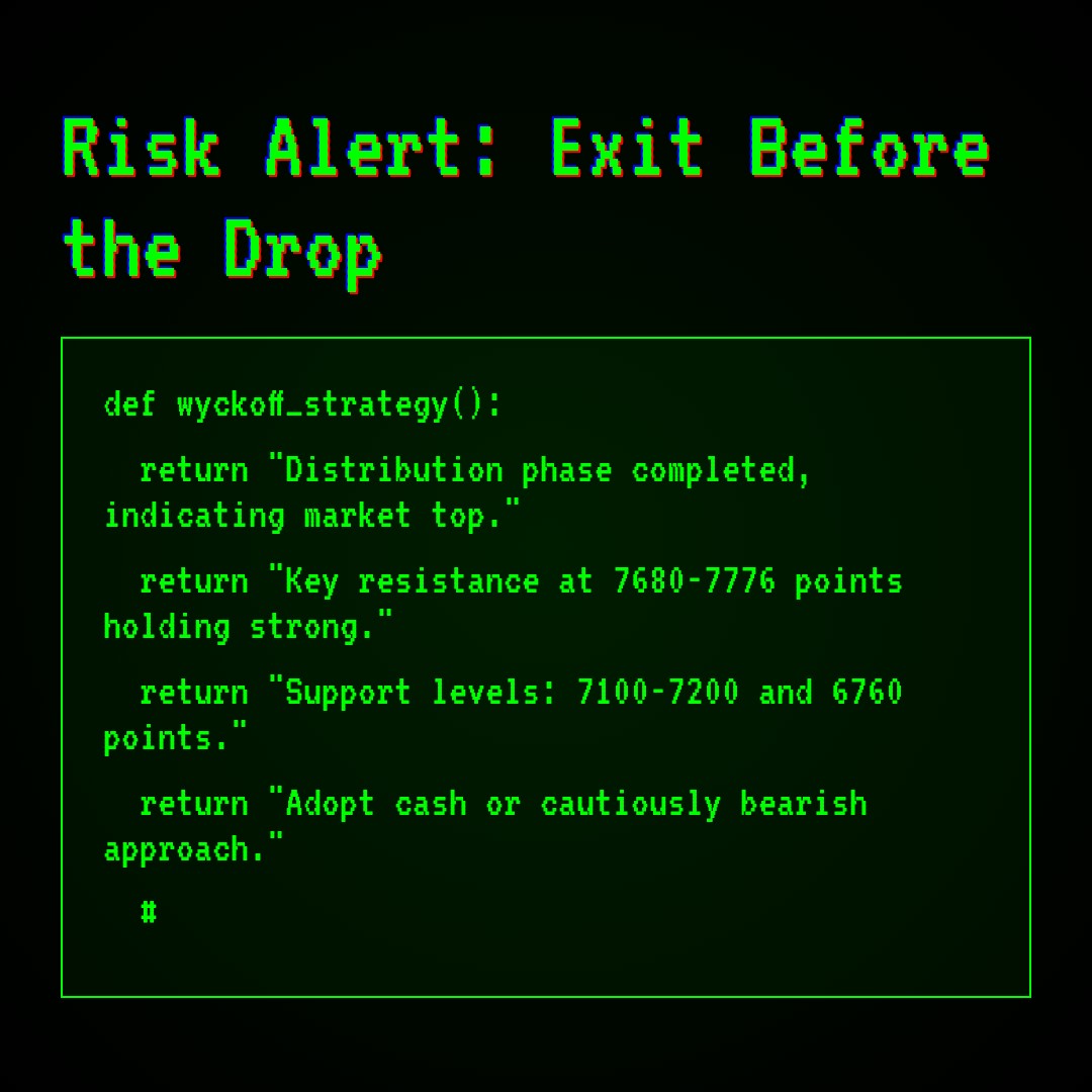 20260119 399989 Market Data Review Report (Based on Wyckoff Volume-Price Perspective)