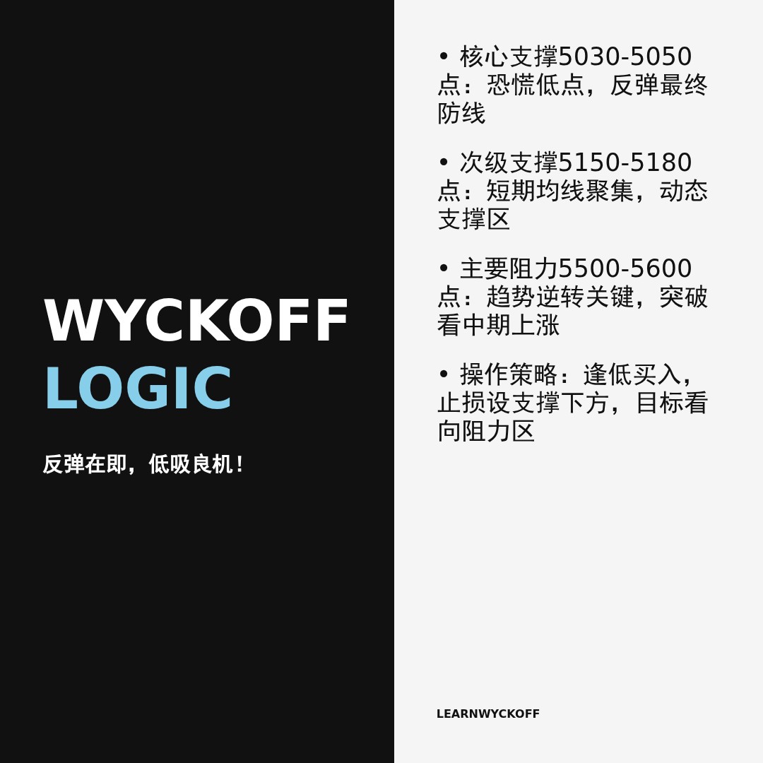 20260420 000989.SH 行情数据复盘报告（基于威科夫量价视角）