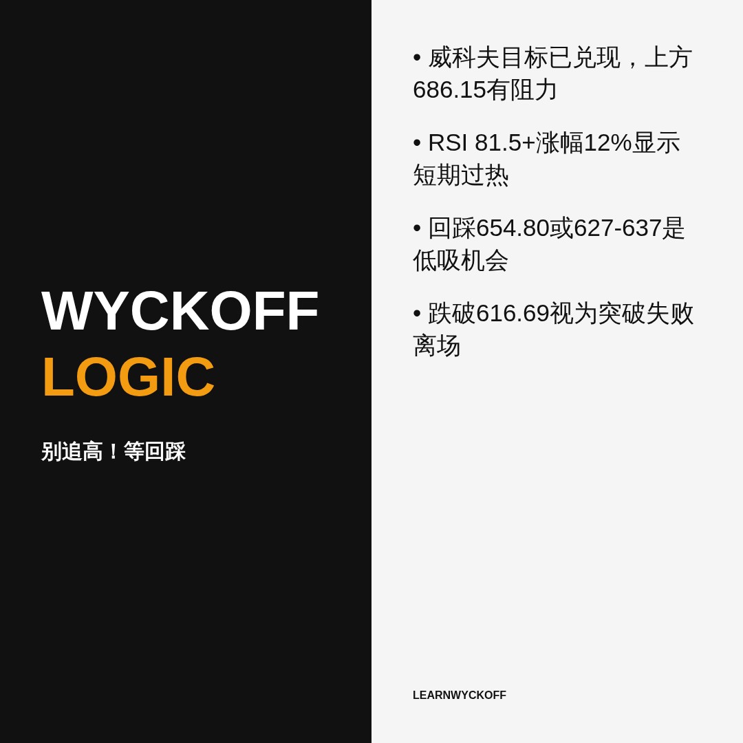 20260821 BNBUSDT 行情数据复盘报告（基于威科夫量价视角）