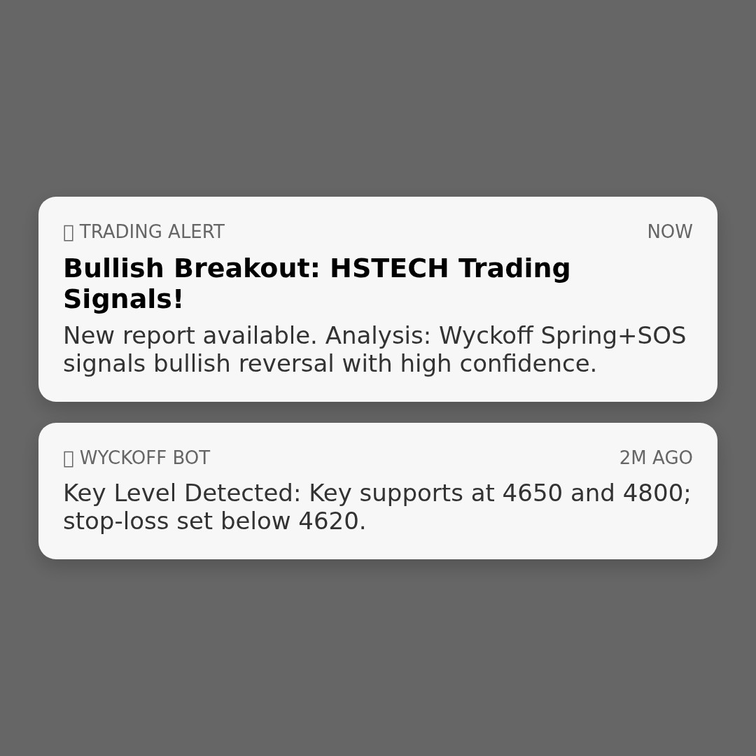 20260408 HSTECH Market Data Review Report (Based on Wyckoff Volume-Price Perspective)