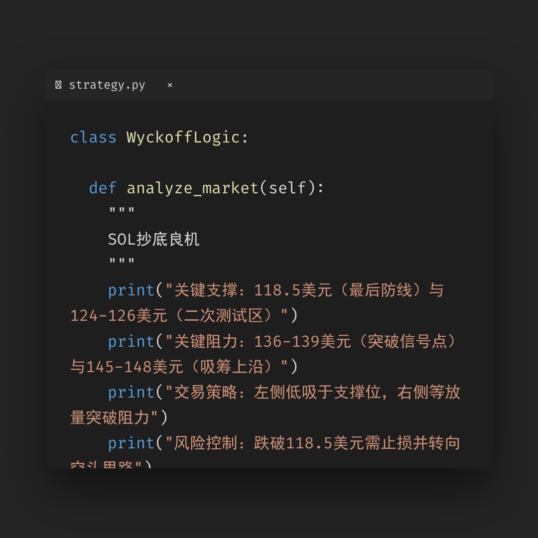 20260128 SOLUSDT 行情数据复盘报告（基于威科夫量价视角）