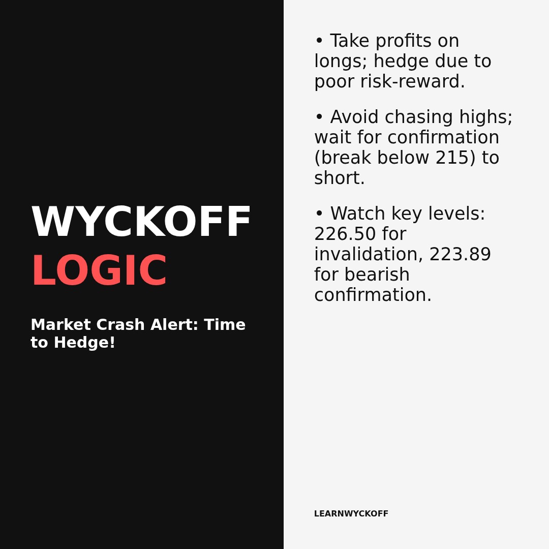 20260114 VAW Market Data Review Report (Based on Wyckoff Volume-Price Perspective)