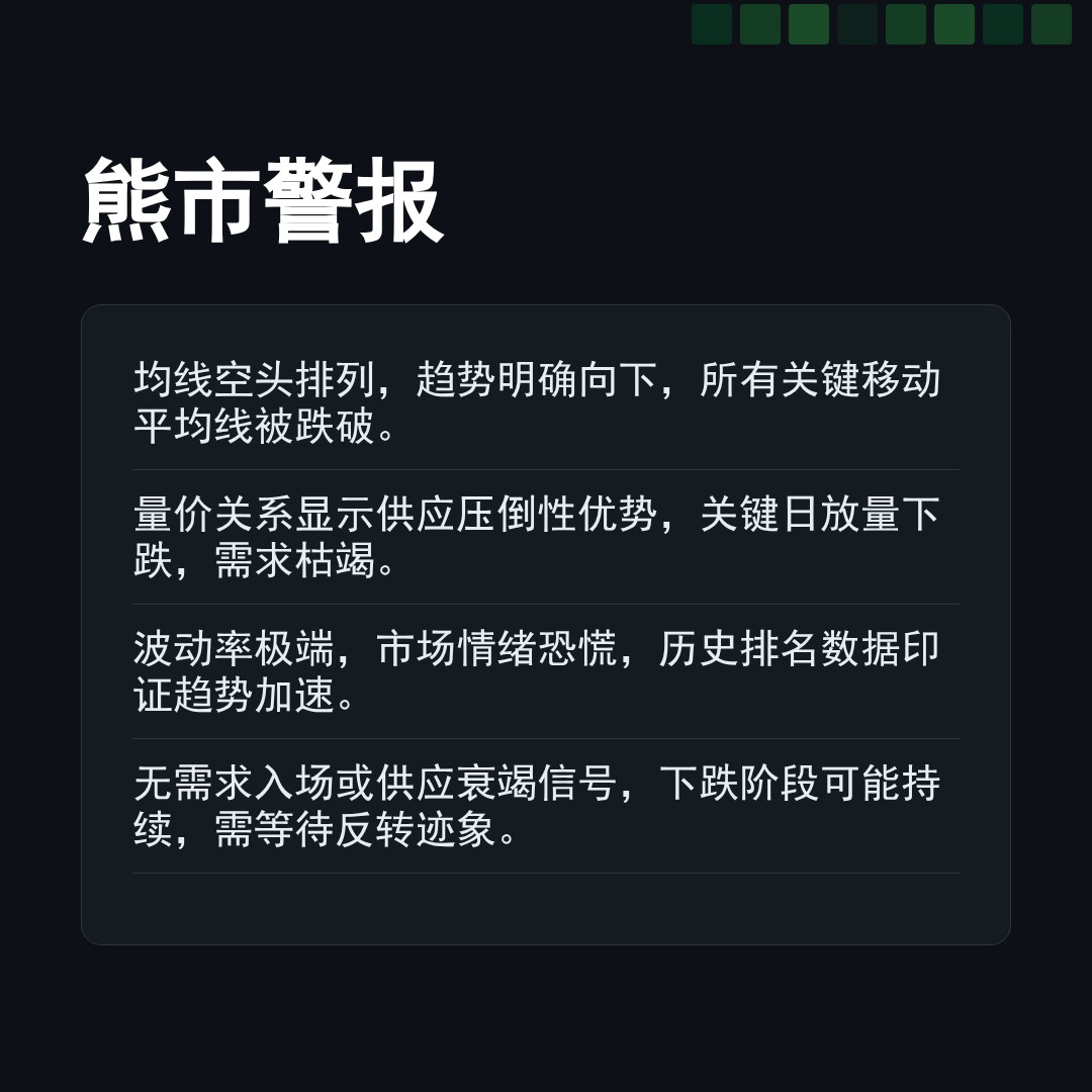 20260119 399934 行情数据复盘报告（基于威科夫量价视角）