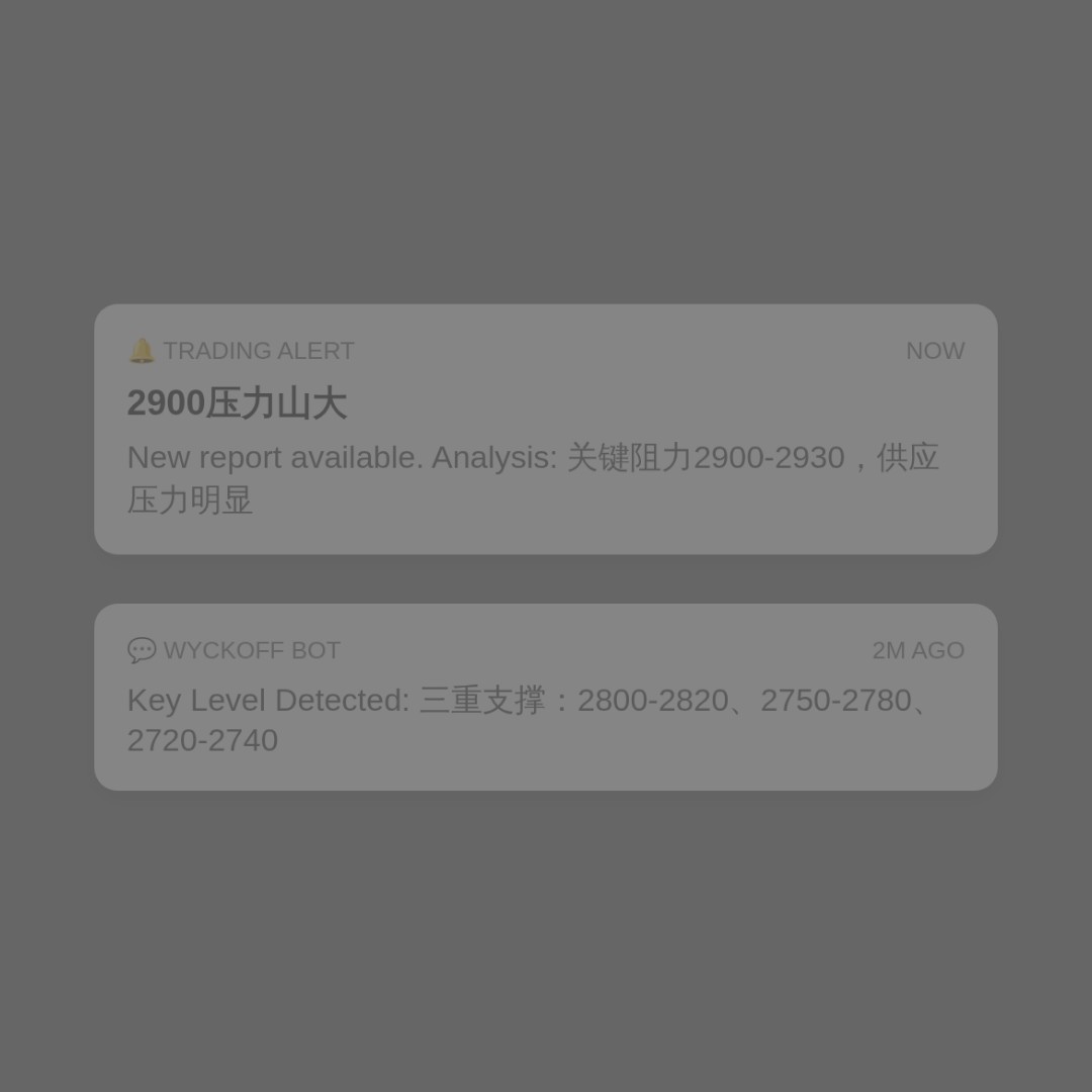 20260608 000986.SH 行情数据复盘报告（基于威科夫量价视角）