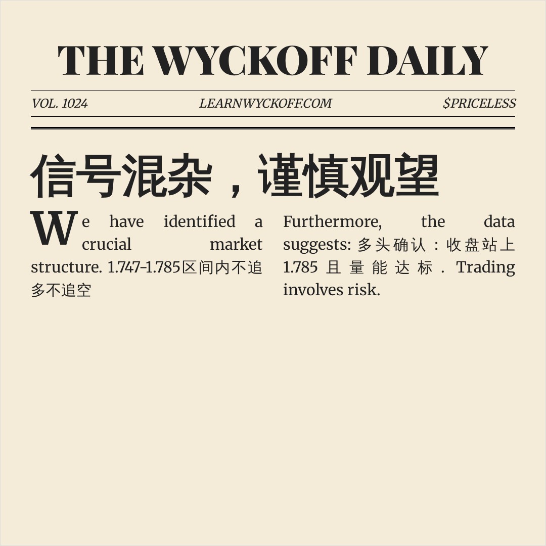 20260807 513190 行情数据复盘报告（基于威科夫量价视角）
