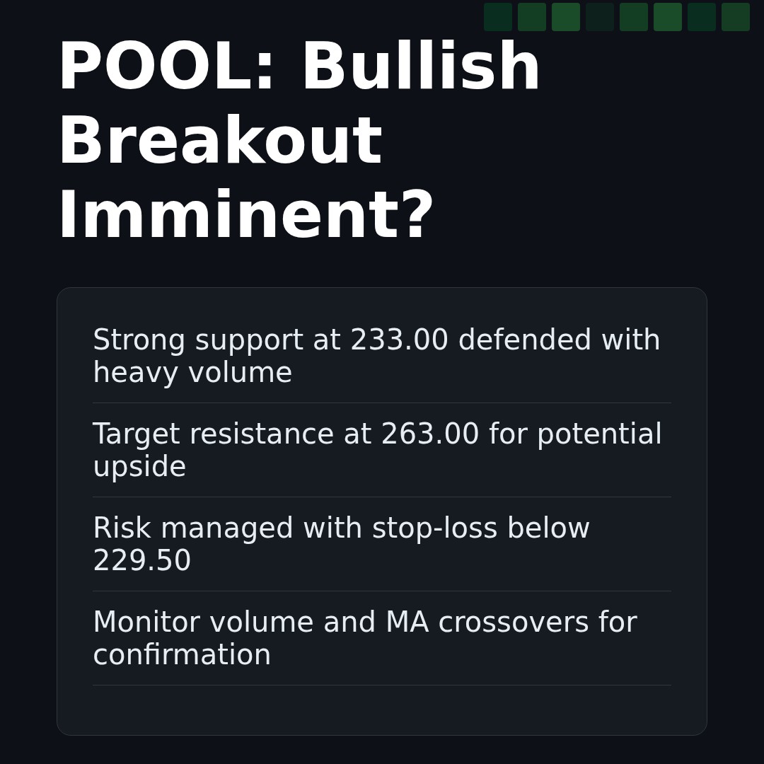 20260107 POOL Market Data Review Report (Based on Wyckoff Volume-Price Perspective)