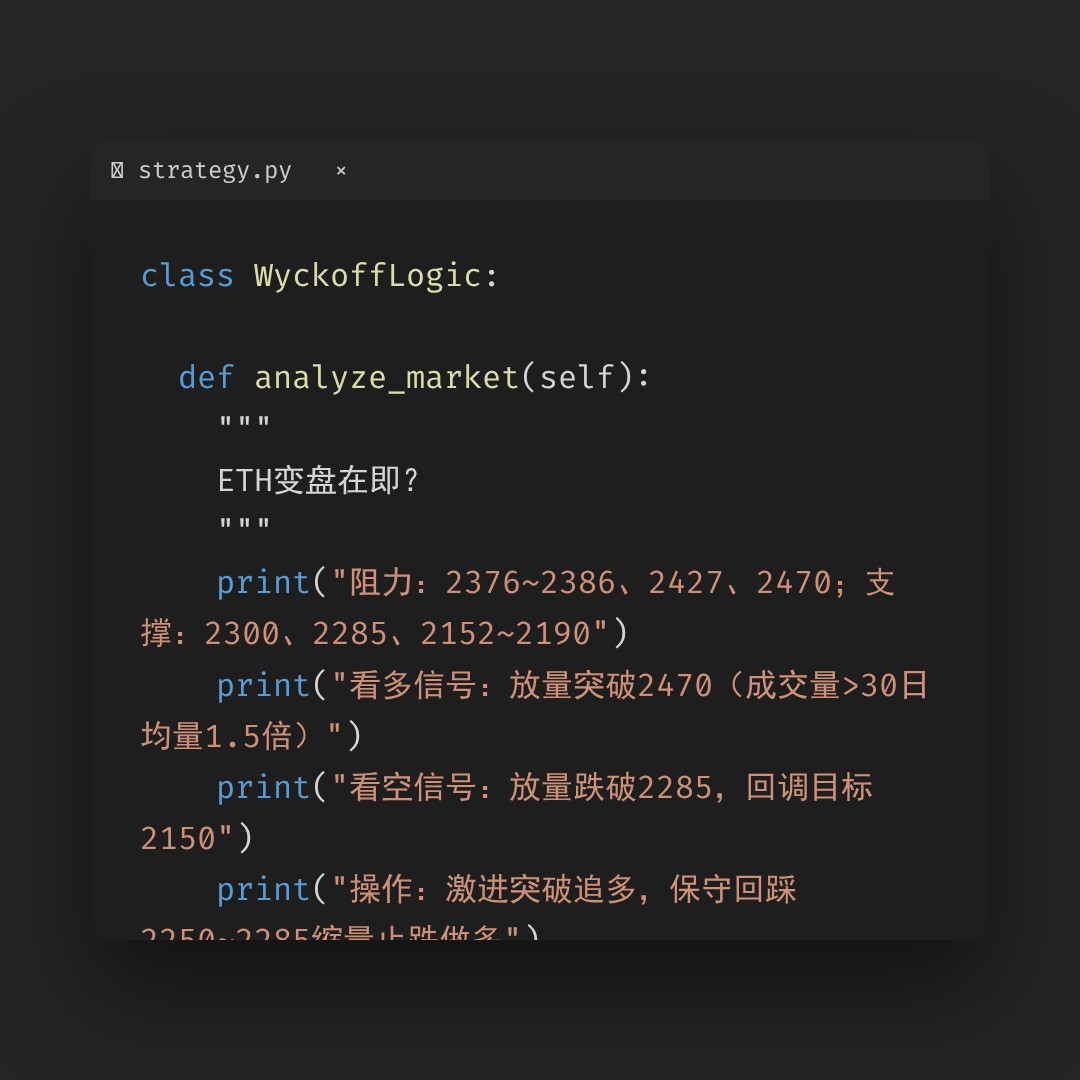 20260426 ETHUSDT 行情数据复盘报告（基于威科夫量价视角）