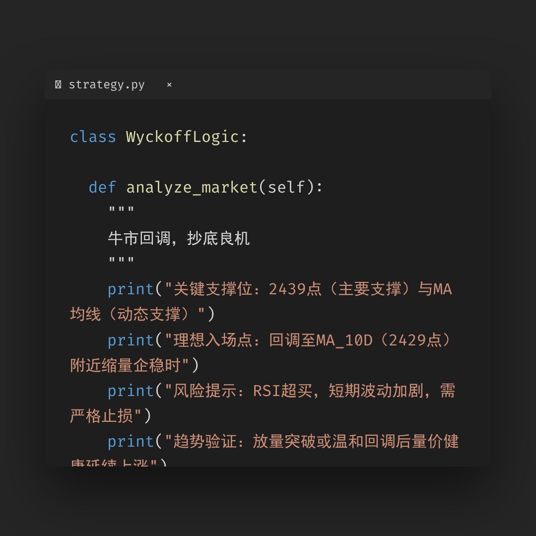 20260128 000986.SH 行情数据复盘报告（基于威科夫量价视角）