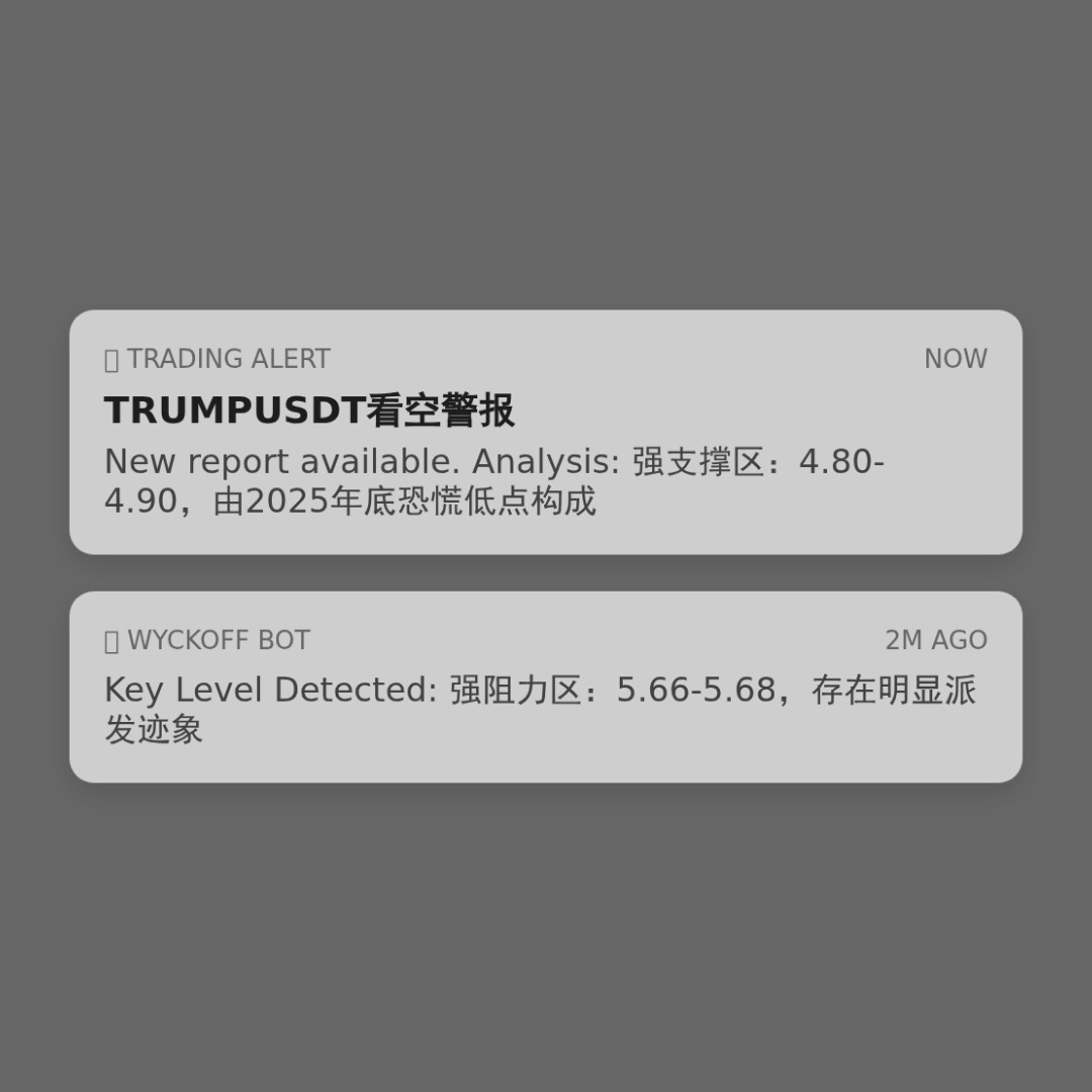 20260115 TRUMPUSDT 行情数据复盘报告（基于威科夫量价视角）