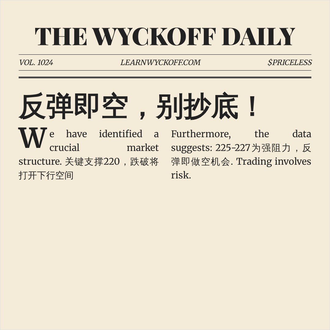 20260721 VAW 行情数据复盘报告（基于威科夫量价视角）