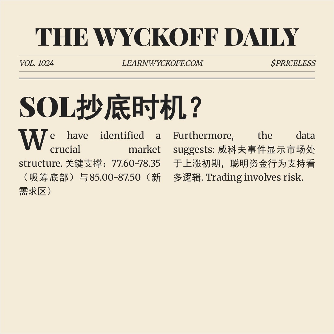 20260323 SOLUSDT 行情数据复盘报告（基于威科夫量价视角）